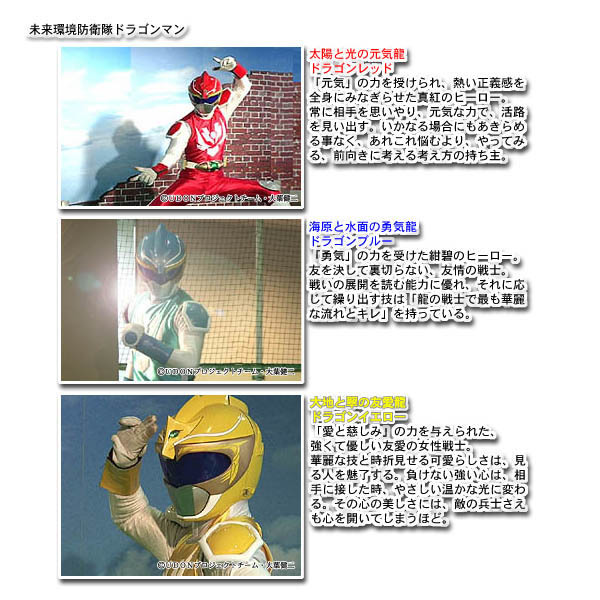 未来環境防衛隊ドラゴンマン